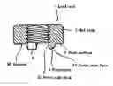 Fig. 01 - Lock nut