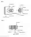 Fig. 02 - Lock nut