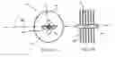 Fig. 02 - BOUNDARY LAYER EFFECT TURBINE