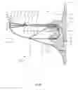 Fig. 09 - Rotation device