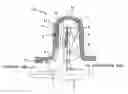 Fig. 01 - Turbo machinery