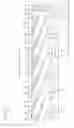Fig. 11 - Single screw compressor and a method for processing a screw rotor