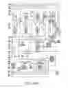 Fig. 22 - Portable microfluidic radiosynthesis system for positron emission tomography biomarkers and program code
