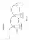 Fig. 35 - Portable microfluidic radiosynthesis system for positron emission tomography biomarkers and program code