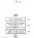 Fig. 08 - Method and apparatus for generating a carbon nanotube