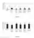 Fig. 04 - Anti-c-Met antibody