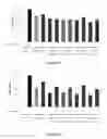 Fig. 09 - Anti-c-Met antibody