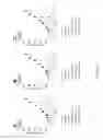Fig. 17 - Anti-c-Met antibody