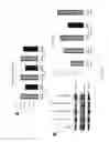 Fig. 27 - Anti-c-Met antibody
