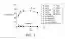 Fig. 04 - Quantification method for remaining liver function and novel liver receptor imaging agent