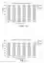 Fig. 09 - Quantification method for remaining liver function and novel liver receptor imaging agent