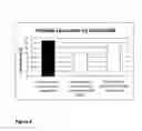 Fig. 06 - Use and methods for preventing and/or treating oral malodour
