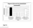 Fig. 07 - Use and methods for preventing and/or treating oral malodour