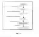 Fig. 07 - PARTIALLY LOADED ANTIBODIES AND METHODS OF THEIR CONJUGATION