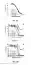 Fig. 08 - PARTIALLY LOADED ANTIBODIES AND METHODS OF THEIR CONJUGATION