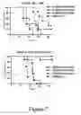 Fig. 07 - HER2/neu-specific antibodies and methods of using same