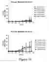 Fig. 09 - HER2/neu-specific antibodies and methods of using same