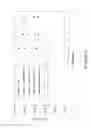 Fig. 07 - Methods for modulating mannose content of recombinant proteins