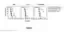 Fig. 11 - Composition for eliciting a specific CTL response, comprising a lympho-ablative compound and a molecule that contains antigenic sequences and targets professional antigen presenting cells