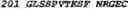 Fig. 266 - Polynucleotide encoding a sclerostin-binding antibody