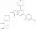 Fig. 262 - Phosphoinositide 3-kinase inhibitor compounds and methods of use