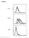 Fig. 04 - STREPTOCOCCUS PNEUMONIAE PILUS ANTIGENS