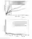 Fig. 06 - CLONIDINE FORMULATIONS HAVING ANTIMICROBIAL PROPERTIES