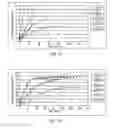 Fig. 08 - CLONIDINE FORMULATIONS HAVING ANTIMICROBIAL PROPERTIES