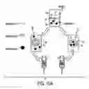 Fig. 10 - Delivery System for Drug and Cell Therapy