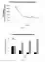 Fig. 02 - CHITOSAN-BASED MATRICES AND USES THEREOF