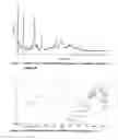 Fig. 02 - SOLID STATE FORMS OF DEFERASIROX SALTS AND PROCESS FOR THE PREPARATION THEREOF