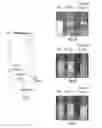 Fig. 07 - Compositions and methods for thermo-sensitive nanoparticles and magnetic nanoparticles