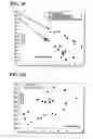 Fig. 03 - Composition comprising corn flour and saccharification enzymes