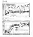 Fig. 32 - Composition comprising corn flour and saccharification enzymes