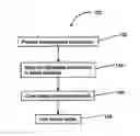Fig. 01 - ENVIRONMENTALLY FRIENDLY POLYMERIC TEXTILE COATING