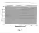 Fig. 04 - Alkaline coating composition for autodeposition