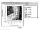 Fig. 10 - Alkaline coating composition for autodeposition