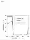 Fig. 03 - DEPOSITION APPARATUS AND MANUFACTURING METHOD OF THIN FILM DEVICE