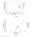 Fig. 05 - Films and articles with good taste and/or odor performance