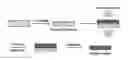 Fig. 01 - Superhydrophobic polymer fabrication