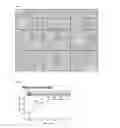 Fig. 05 - Superhydrophobic polymer fabrication