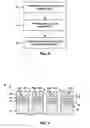 Fig. 06 - Substrate features for mitigating stress