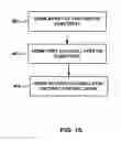 Fig. 17 - Substrate features for mitigating stress