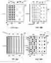 Fig. 18 - Substrate features for mitigating stress