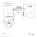 Fig. 05 - Systems, methods and apparatus of a low conductance silicon micro-leak for mass spectrometer inlet