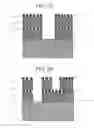 Fig. 06 - PATTERN PROCESSES AND DEVICES THEREOF