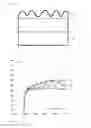 Fig. 05 - COATING AND A METHOD FOR PRODUCING A COATING