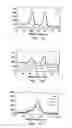 Fig. 03 - BIOLOGICAL CONTROL OF NANOPARTICLE NUCLEATION, SHAPE AND CRYSTAL PHASE