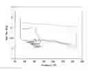 Fig. 01 - Thermoplastic composites and methods of making and using same