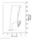 Fig. 03 - Thermoplastic composites and methods of making and using same